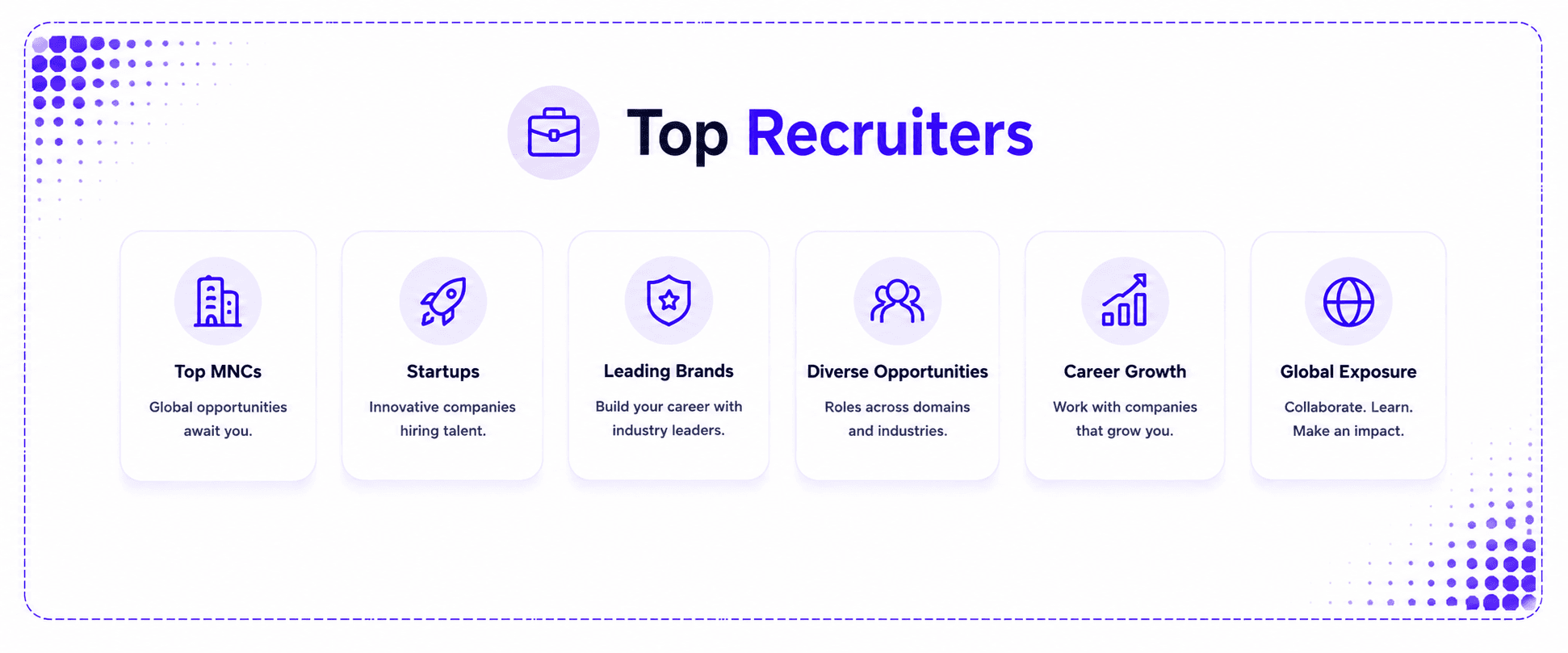 Top Recruiters — Top MNCs, Startups, Leading Brands, Diverse Opportunities, Career Growth, Global Exposure