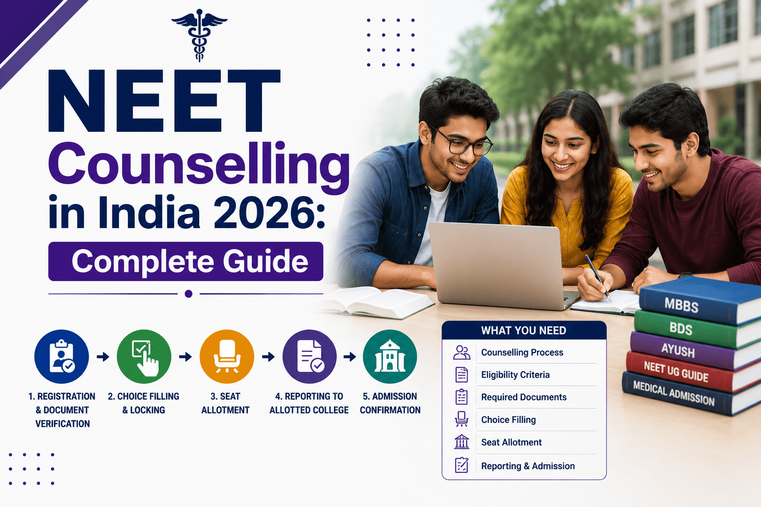 NEET Counselling in India 2026: Complete Guide