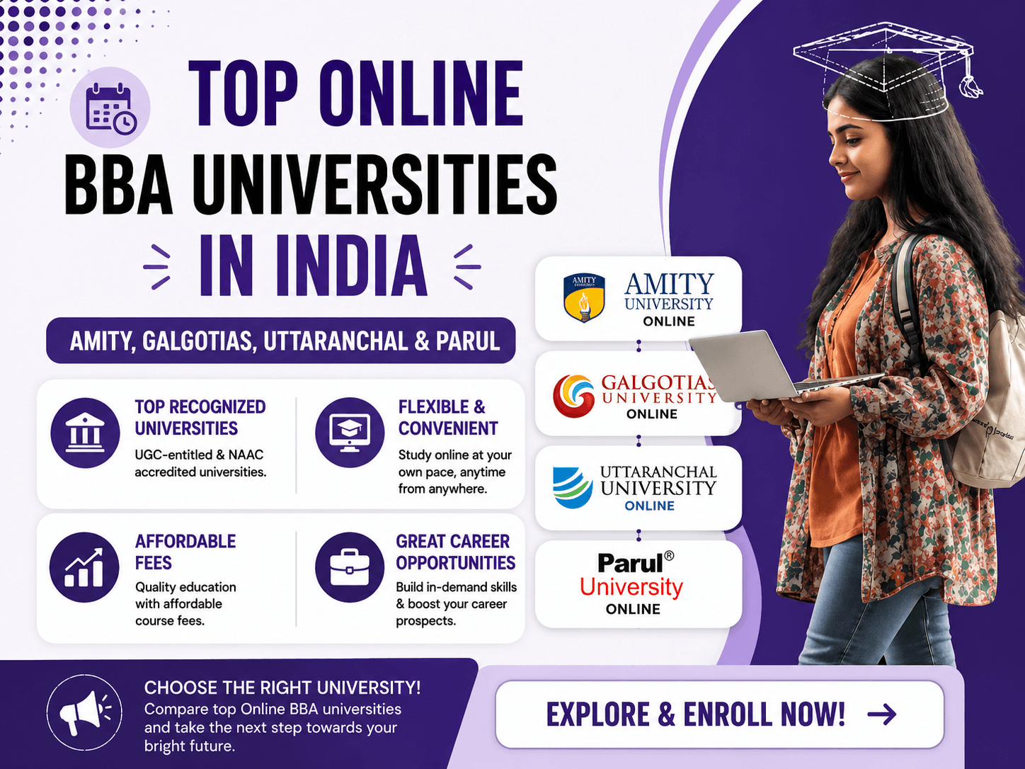 Top Online BBA Universities in India: Amity, Galgotias, Uttaranchal & Parul