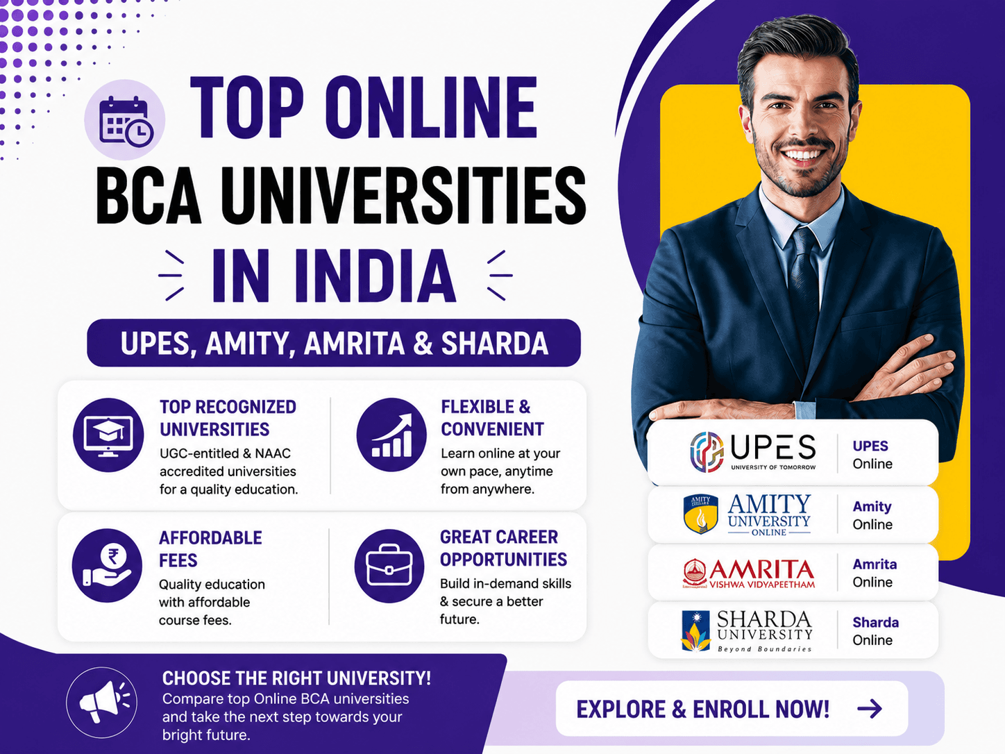Top Online BCA Universities in India: UPES, Amity, Amrita & Sharda