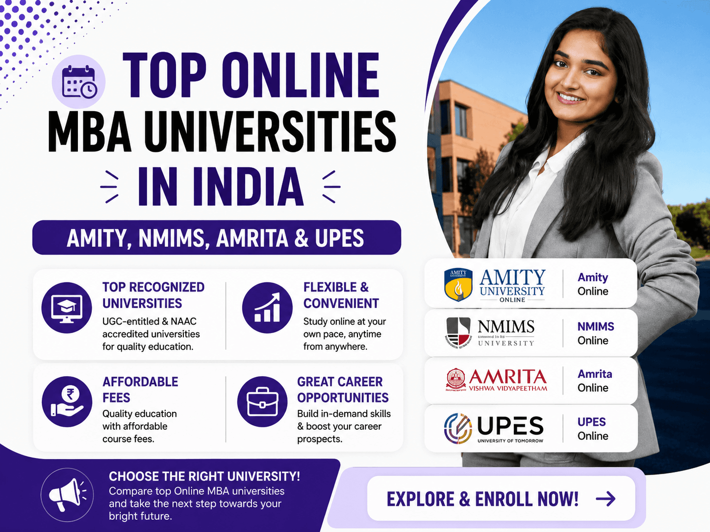 Top Online MBA Universities in India: Amity, NMIMS, Amrita & UPES