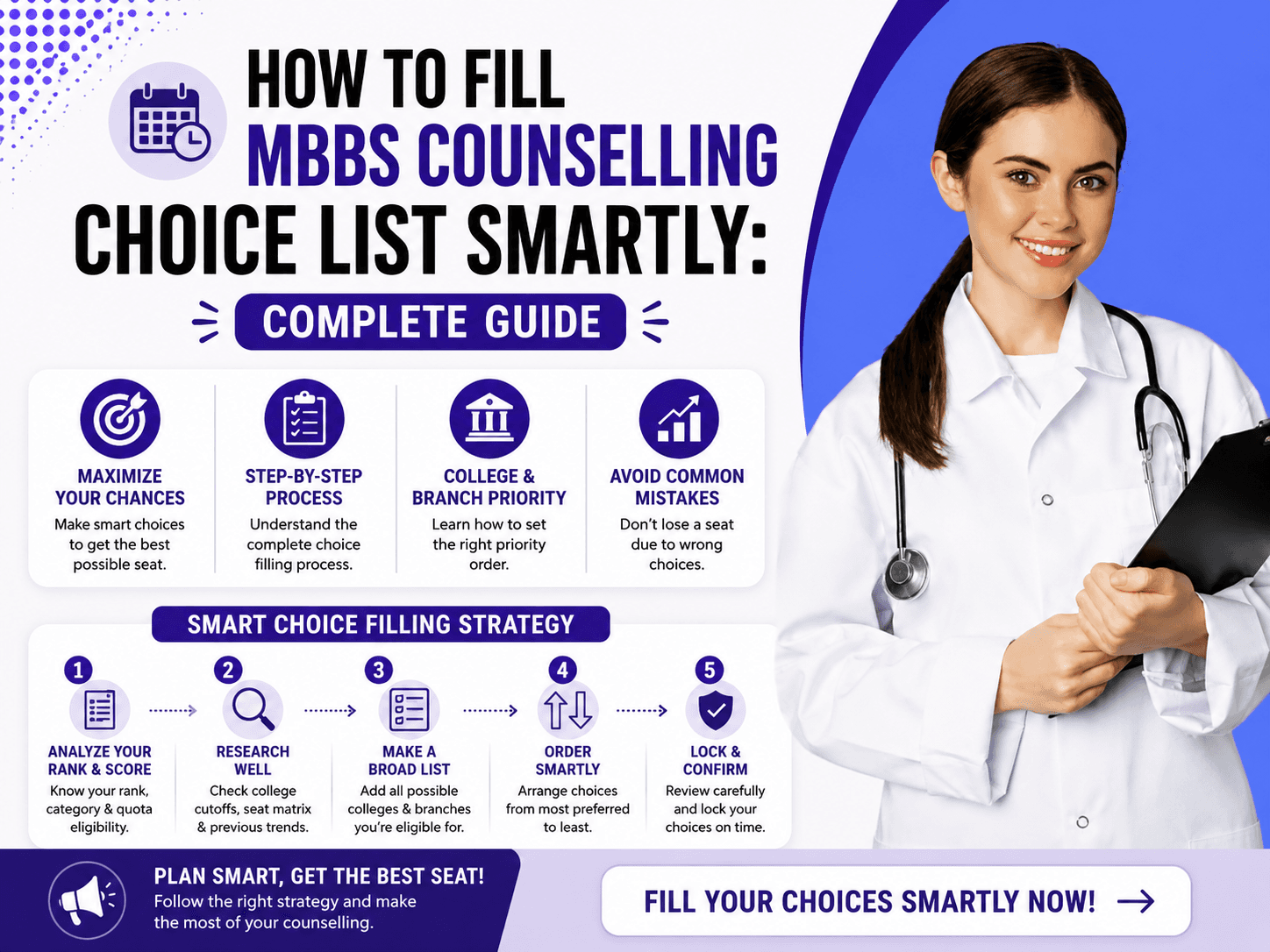 How to Fill MBBS Counselling Choice List Smartly: Complete Guide
