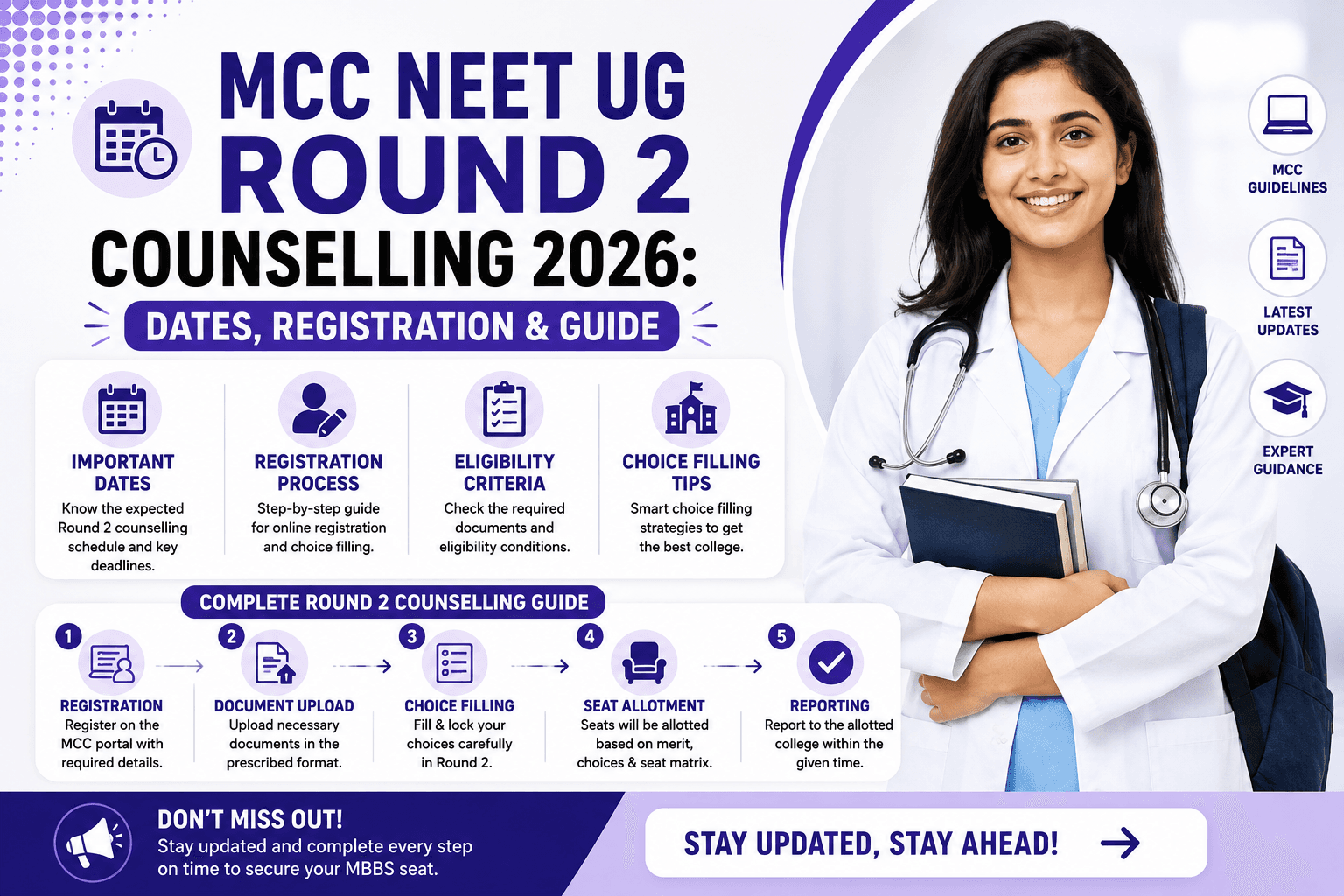 MCC NEET UG Round 2 Counselling 2026: Dates, Registration & Guide