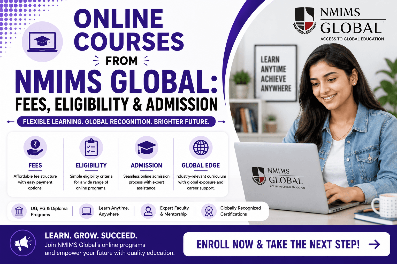 Online Courses from NMIMS Global: Fees, Eligibility & Admission