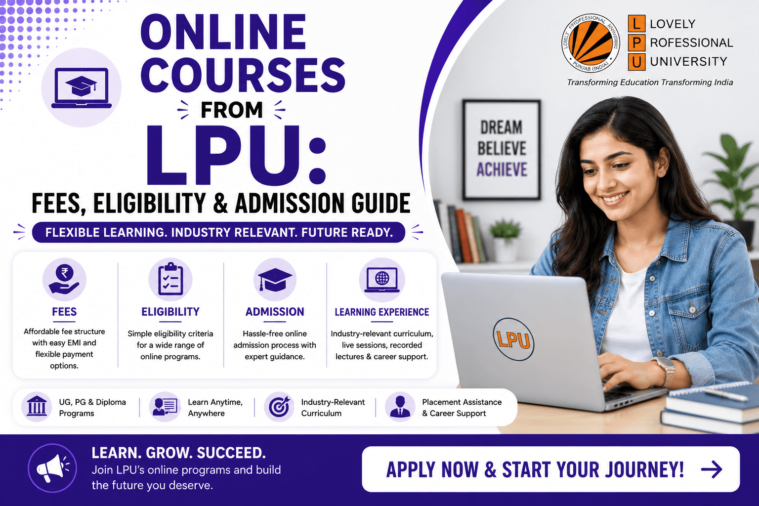 Online Courses from LPU: Fees, Eligibility & Admission Guide