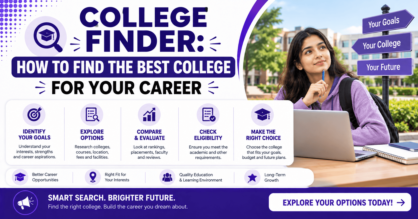 College Finder: How to Find the Best College for Your Career