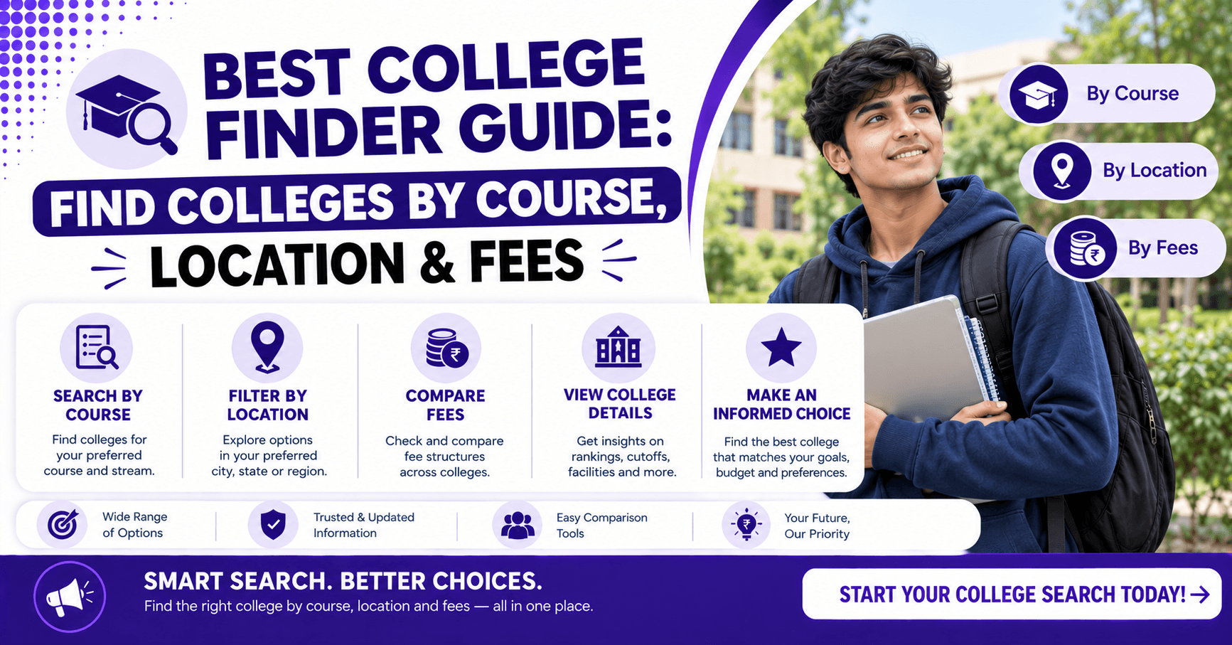 Best College Finder Guide: Find Colleges by Course, Location & Fees