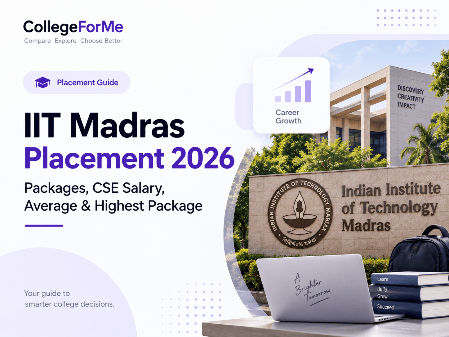 IIT Madras Placement 2026: Packages, CSE Salary, Average & Highest Package