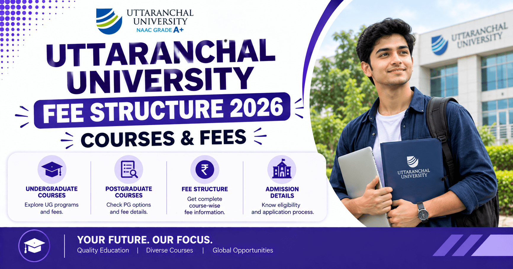 Uttaranchal University Fee Structure 2026: Courses & Fees