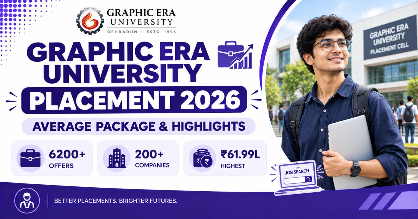 Graphic Era University Placement 2026: Average Package & Highlights