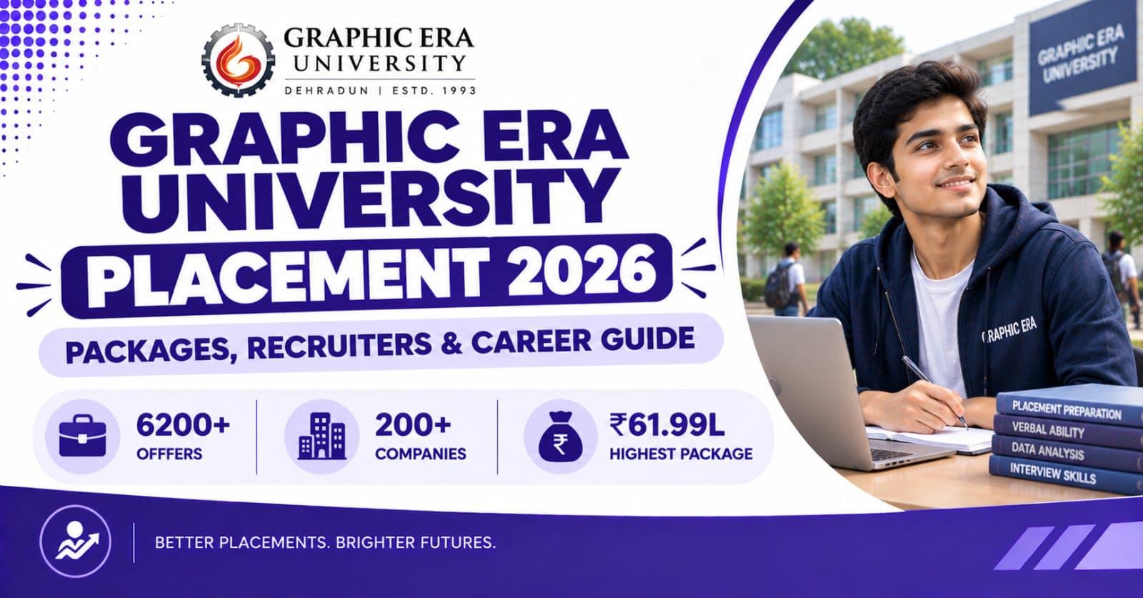 Graphic Era University Placement 2026: Packages, Recruiters & Career Guide