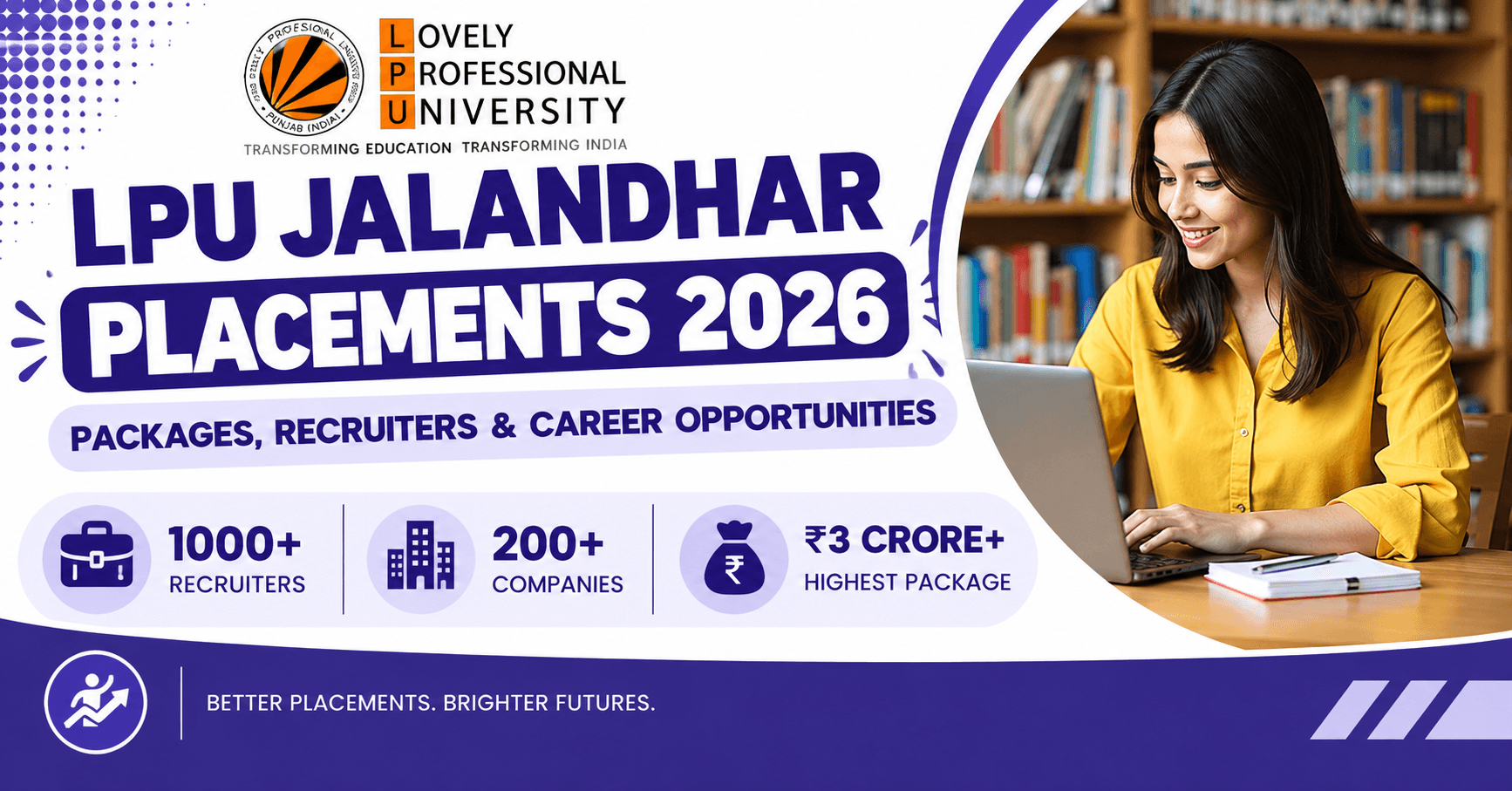 LPU Jalandhar Placements 2026: Packages, Recruiters, Trends & Career Opportunities