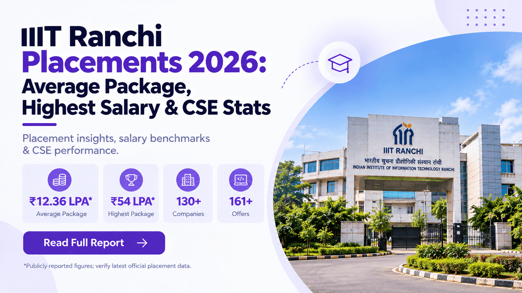 IIIT Ranchi Placements 2026: Average Package, Highest Salary, CSE Stats & Complete Placement Report