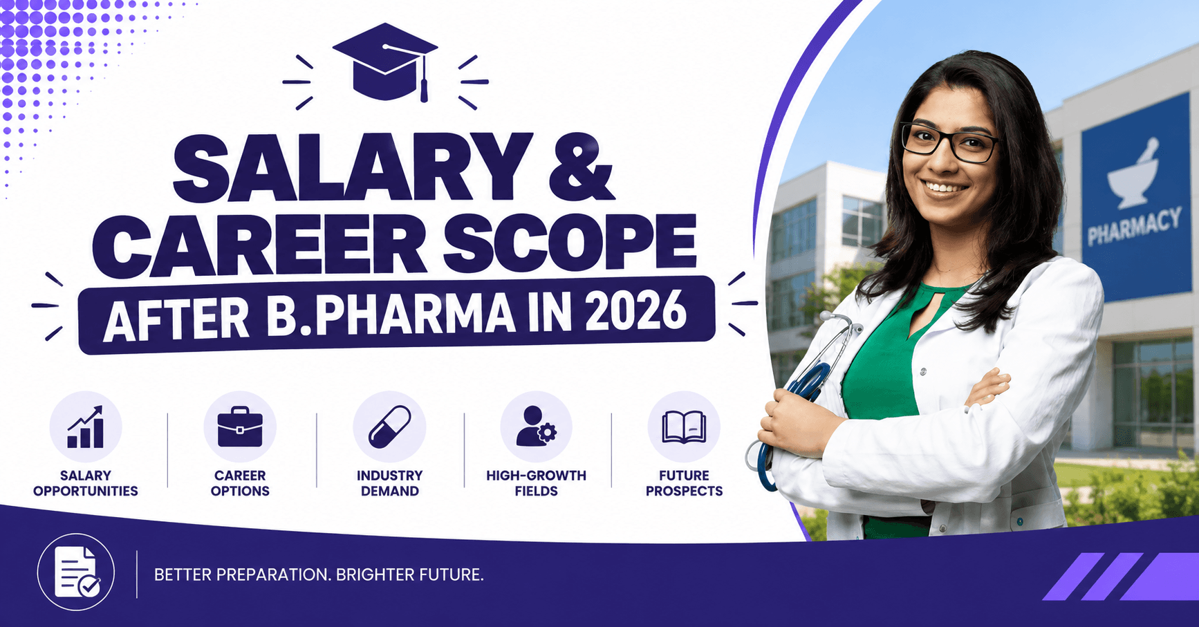 Salary & Career Scope After B.Pharma in 2026