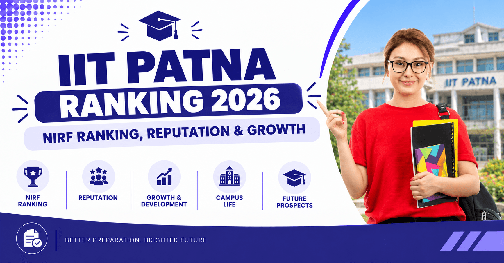 IIT Patna Ranking 2026: NIRF Ranking, Reputation & Growth