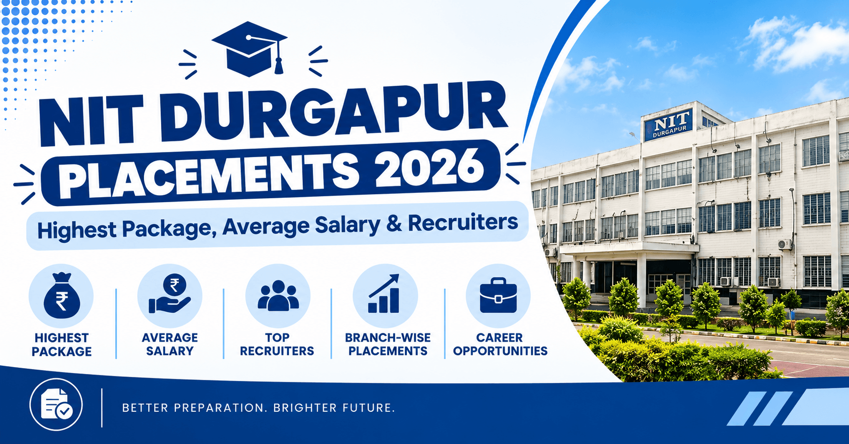 NIT Durgapur Placements 2026: Highest Package, Average Salary & Recruiters