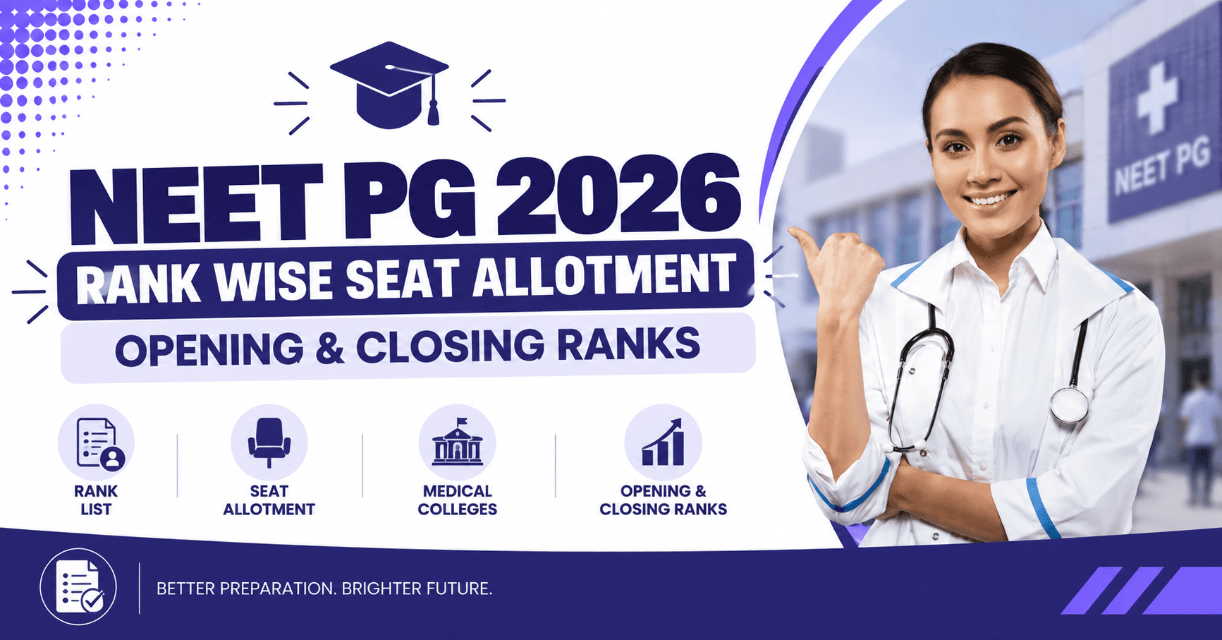 NEET PG 2026 Rank Wise Seat Allotment PDF: Opening & Closing Ranks