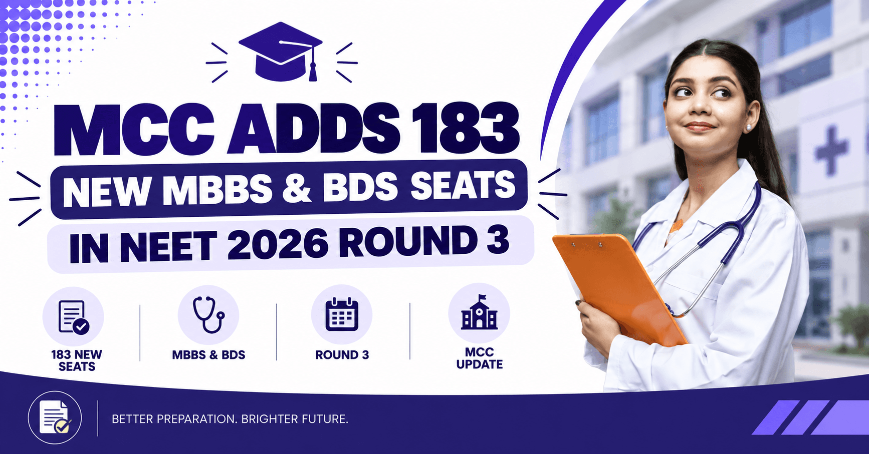 MCC Adds 183 New MBBS & BDS Seats in NEET 2026 Round 3