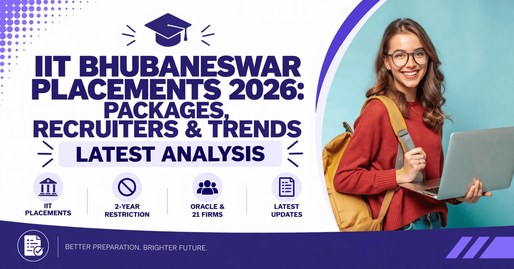 IIT Bhubaneswar Placements 2026: Highest Package, Average Salary & Recruiters