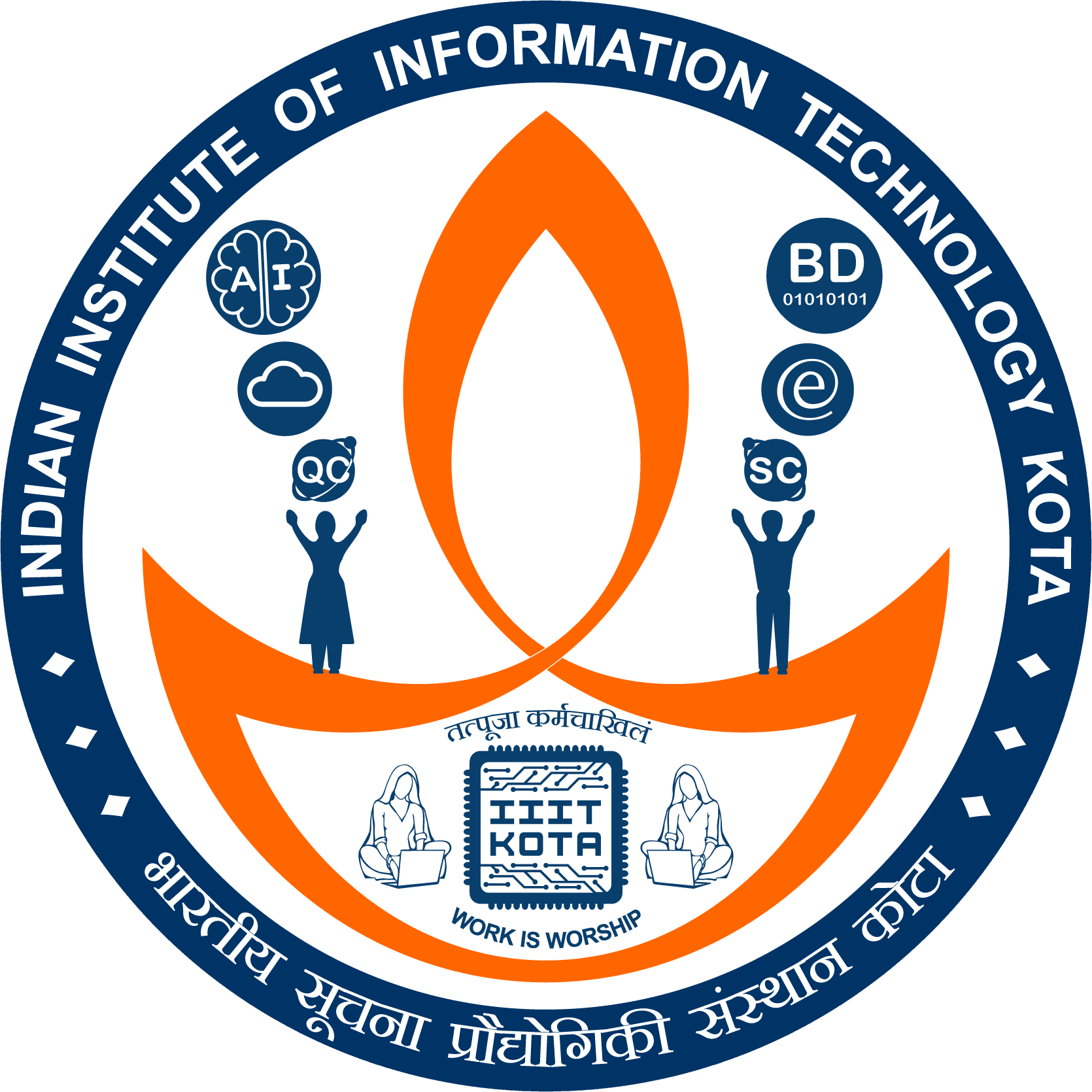 Indian Institute of Information Technology Kota