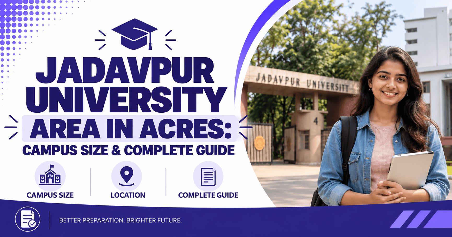 Jadavpur University Area in Acres: Campus Size & Complete Guide