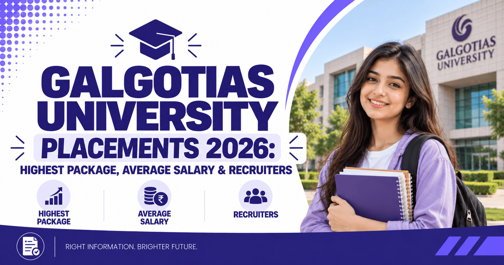 Galgotias University Placements 2026: Highest Package, Average Salary & Recruiters