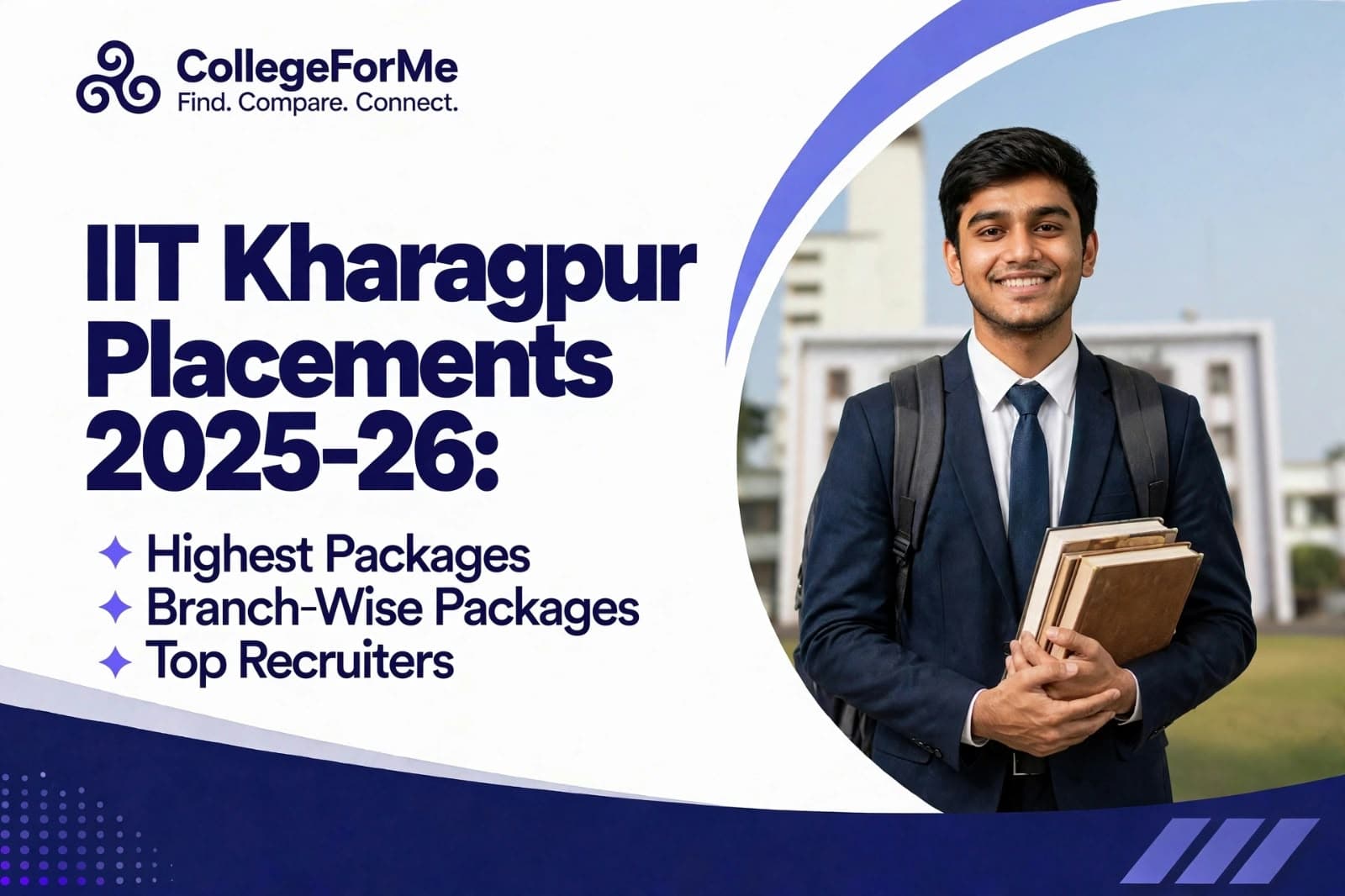 IIT Kharagpur Placement 2025-26: Salary Packages, Average CTC, Branch-Wise Report & Recruiters