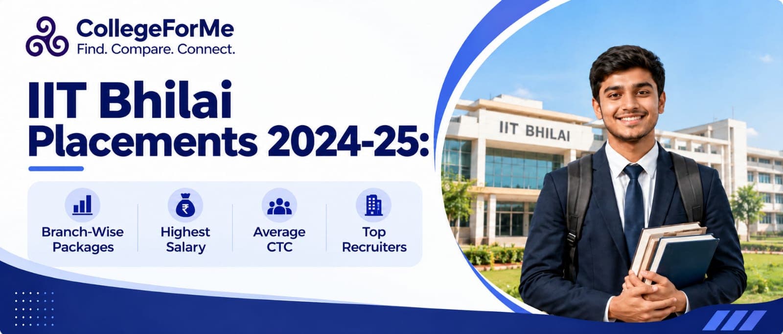 IIT Bhilai Placements 2024-25: Branch-Wise Packages, Highest Salary, Average CTC & Top Recruiters