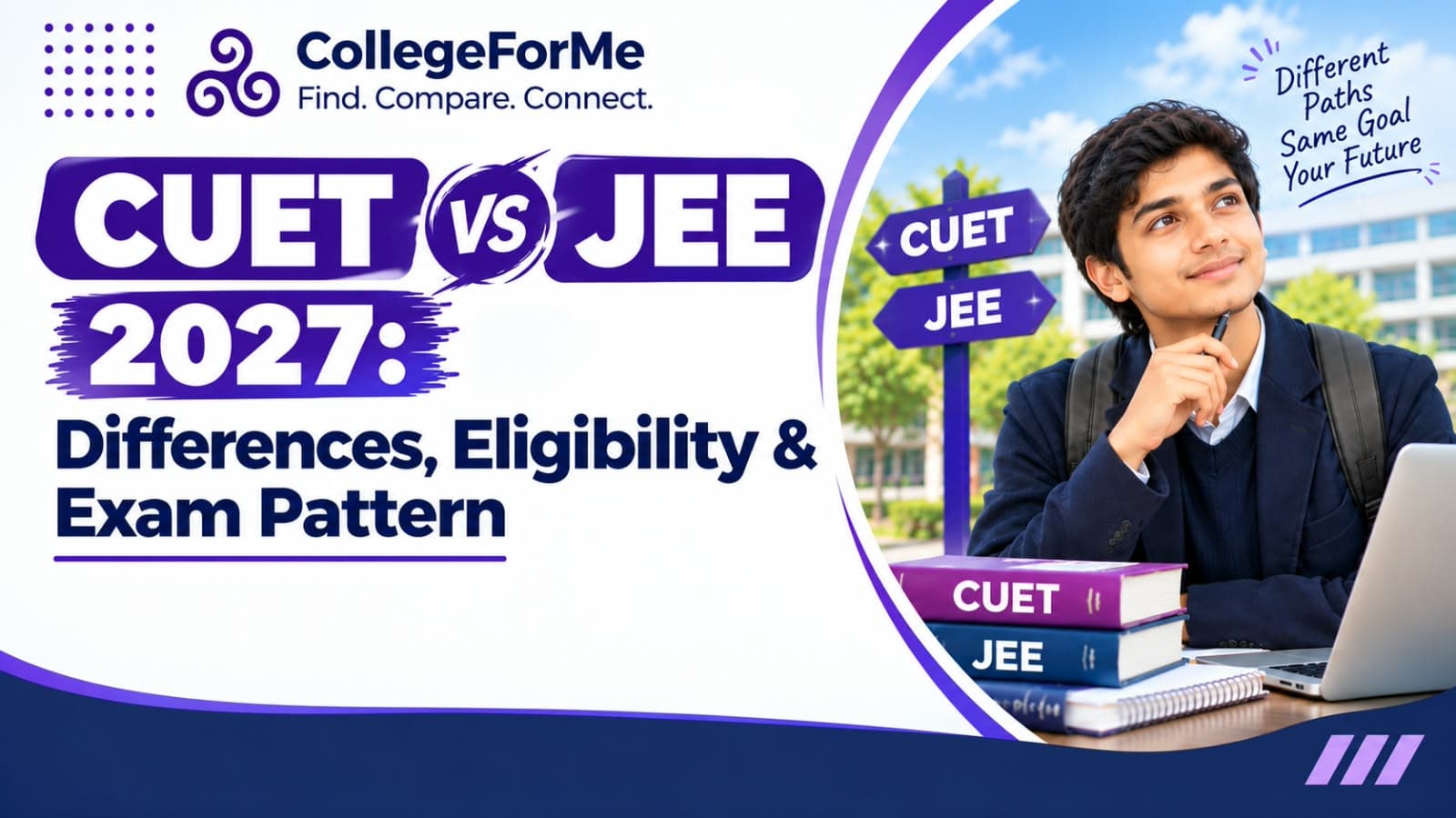 CUET vs JEE 2027: Differences, Eligibility & Exam Pattern