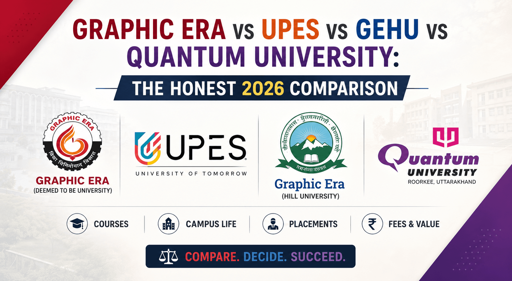 Graphic Era vs UPES vs GEHU vs Quantum: Honest 2026 Review