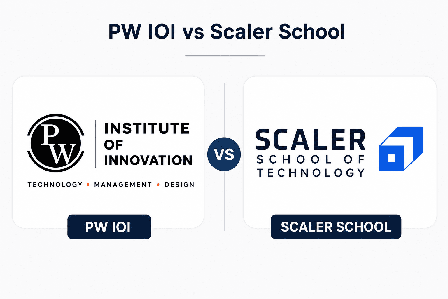PW IOI vs Scaler School of Technology: Which Is Better in 2026?