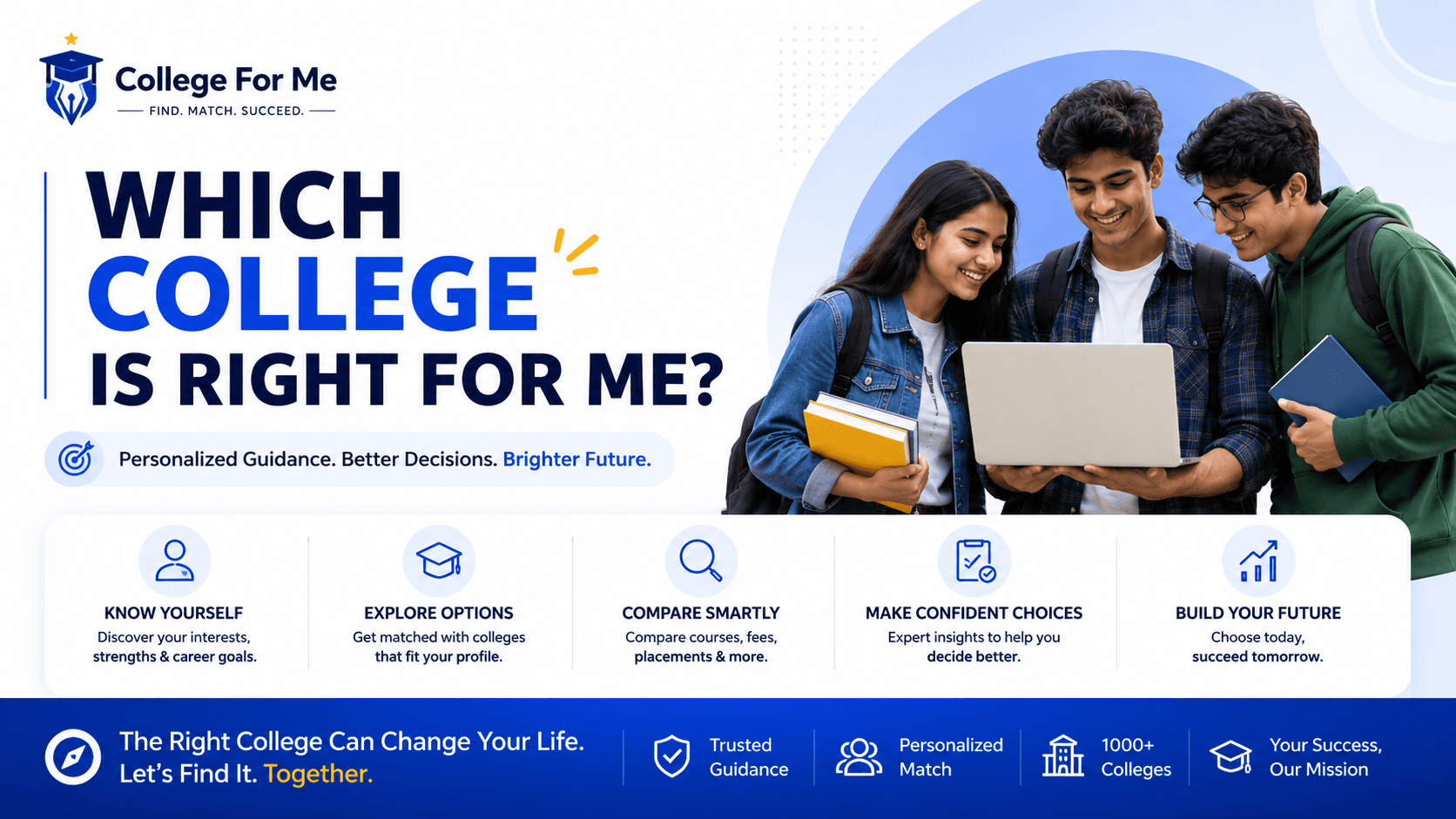 Which College Is Right For Me? A Complete Guide to Finding the Best College in India (2026)