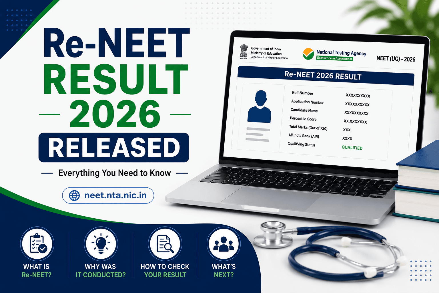 Re-NEET Result 2026 Released: Everything You Need to Know